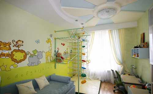 зонирование детской комнаты для мальчика