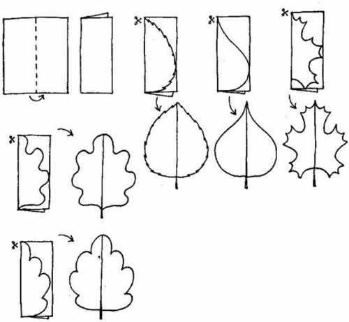 осенние листья из бумаги для оформления 8