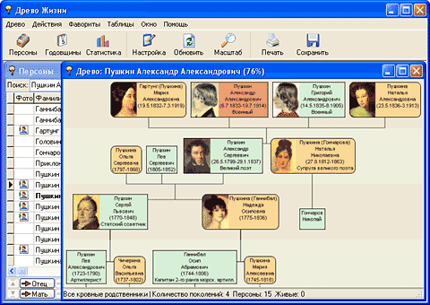 Как составить генеалогическое древо семьи: семейная летопись