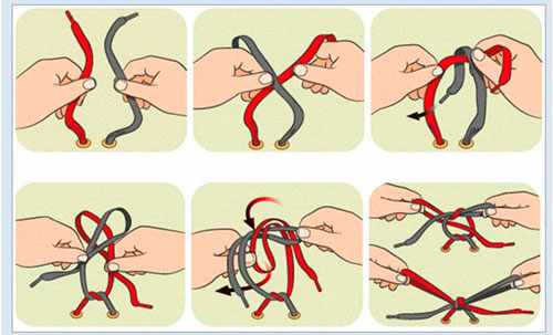 1 способ как научить ребенка завязывать шнурки