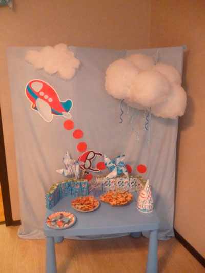 Украшение комнаты на день рождения 5 лет ребенка