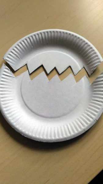 Разрезанная тарелка