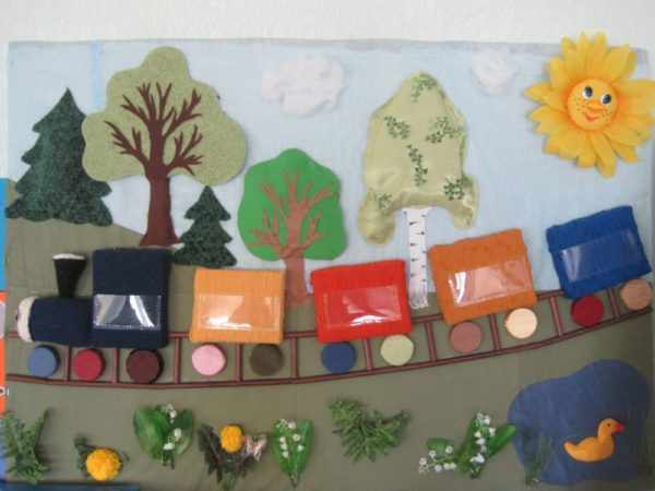 Панно из ткани с паровозом, деревьями, цветами и солнышком