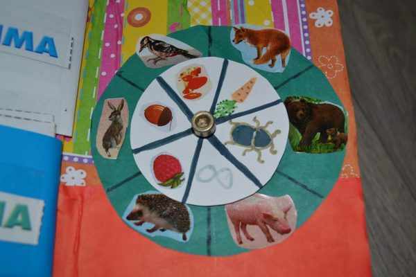 Вращающийся диск, изображающий животных и их пищу