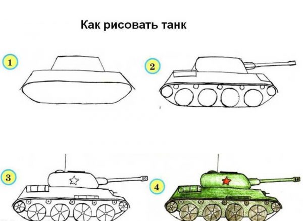 Схема рисования танка