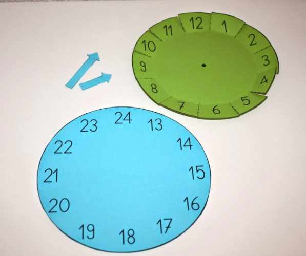 Два картонных циферблата зелёного и голубого цвета с цифрами от 1 до 12 и от 13 до 24