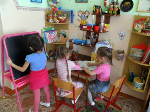 Зона рисования в детском саду