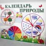 Календарь природы на фоне с бабочками, травой и цветами