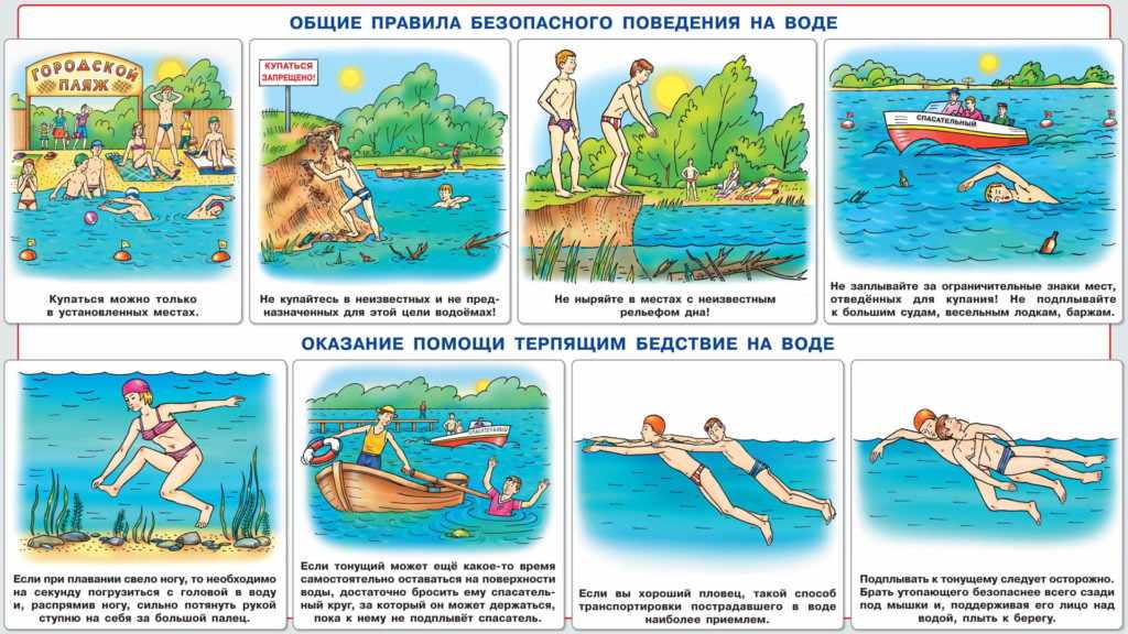 Правила поседения детей на воде