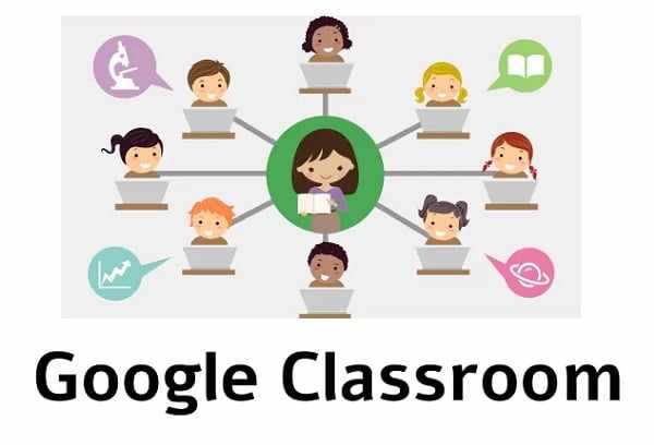 Платформа Google Classroom