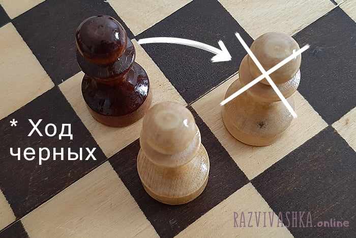 Захват пешки противника в шахматах п