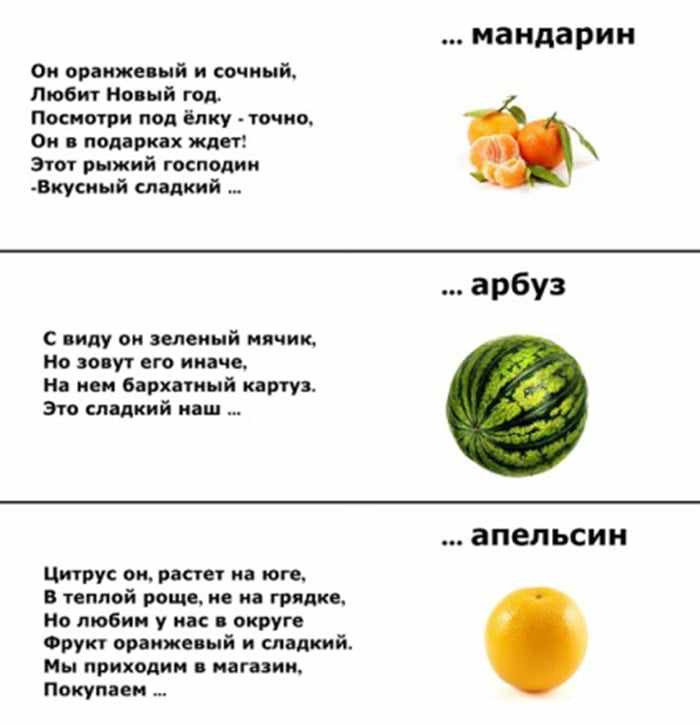 Загадки про мандарин, арбуз, апельсин